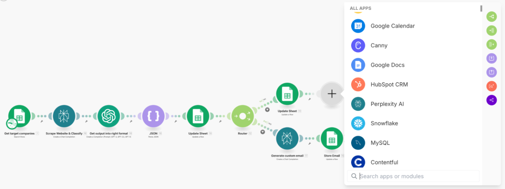 Ejemplo de automatización con Make